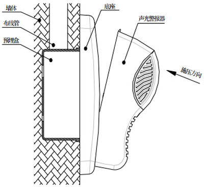 泰和安TX3304火災(zāi)聲光警報器
